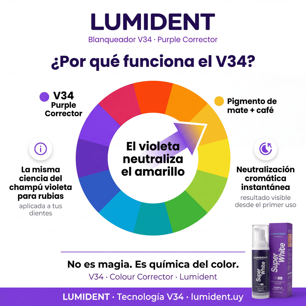 Lumident™ Blanqueador Dental V34 + Regalo